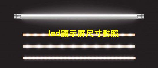 led顯示屏尺寸對照表揭示不同需求的最佳選擇