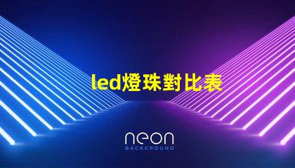 led燈珠對比表